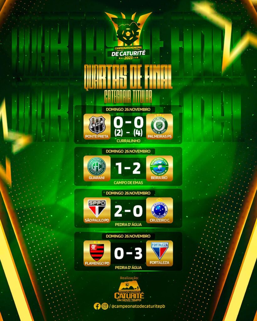 Confira os resultados dos jogos do Campeonato Municipal da 2ª