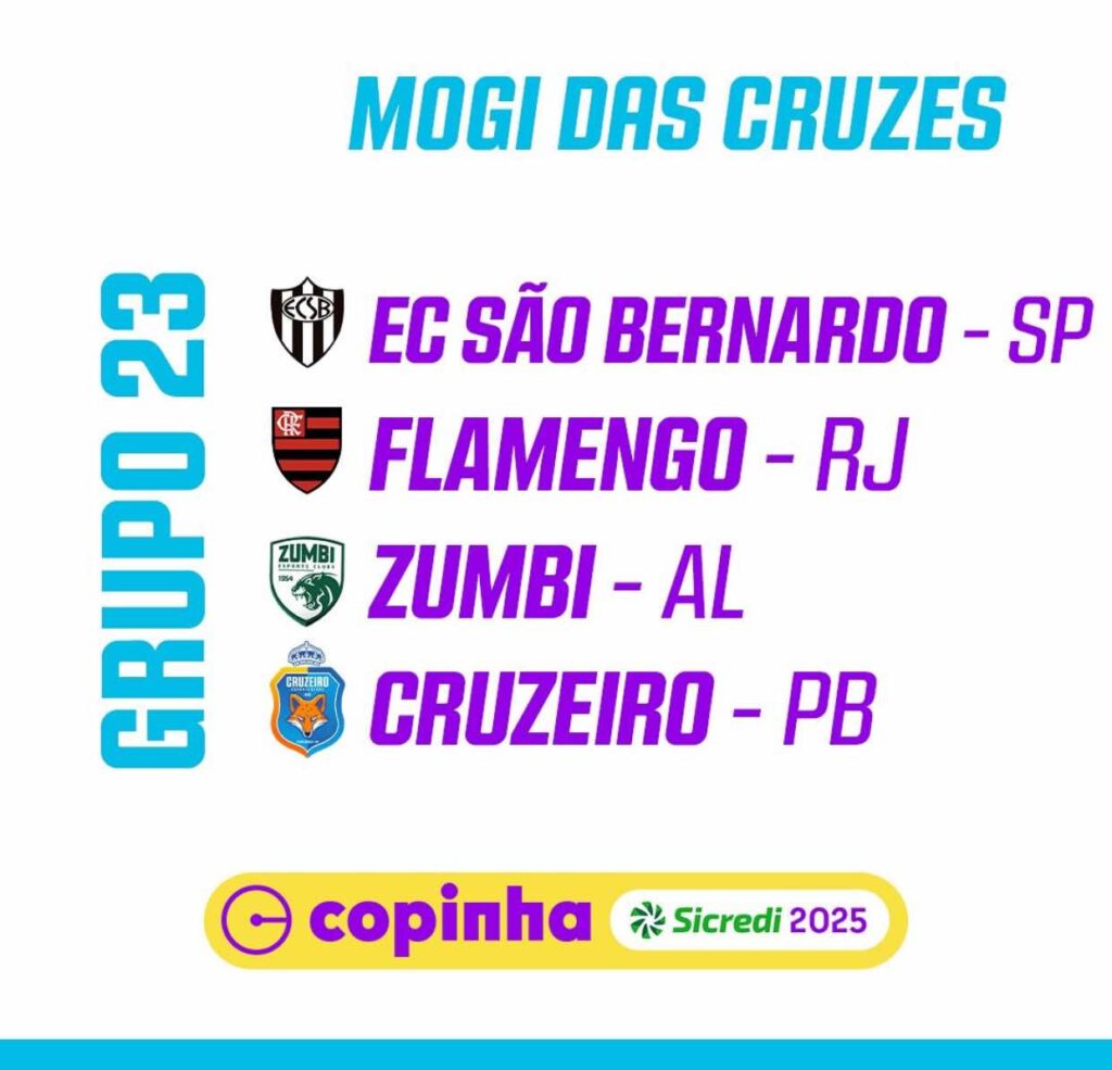 copinha-1024x985 Serra Branca e Cruzeiro de Itaporanga terão pela frente São Paulo-SP e Flamengo-RJ na Copa São Paulo de Futebol Júnior