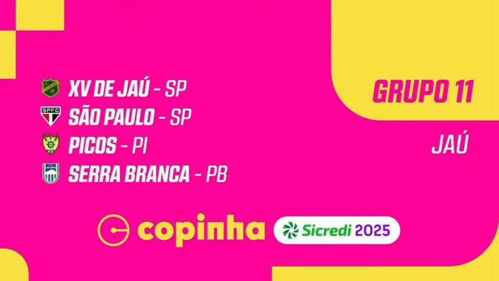 copinha-2-1024x577 Serra Branca e Cruzeiro de Itaporanga terão pela frente São Paulo-SP e Flamengo-RJ na Copa São Paulo de Futebol Júnior